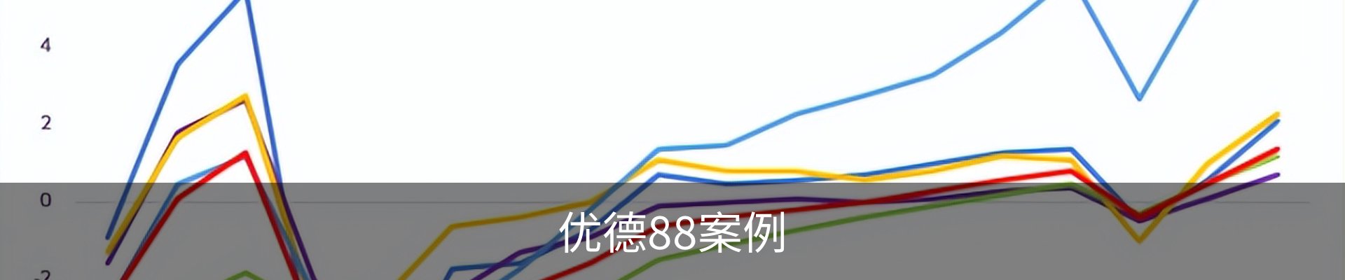 优德88案例
